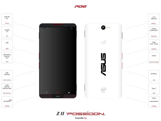 Концепт смартфона Asus Z2 Poseidon с жидкостным охлаждением