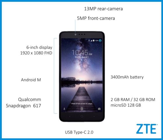 ZTE ZMAX Pro: 6-дюймовый смартфон с 13-МП камерой всего за 99$